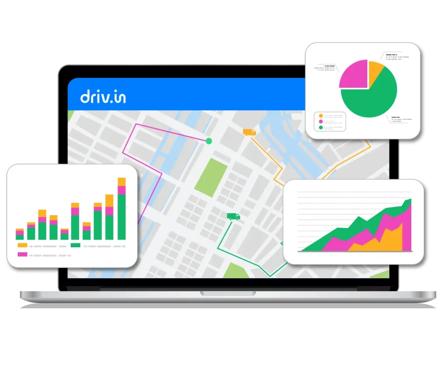 Drivin integrations and performance analytics